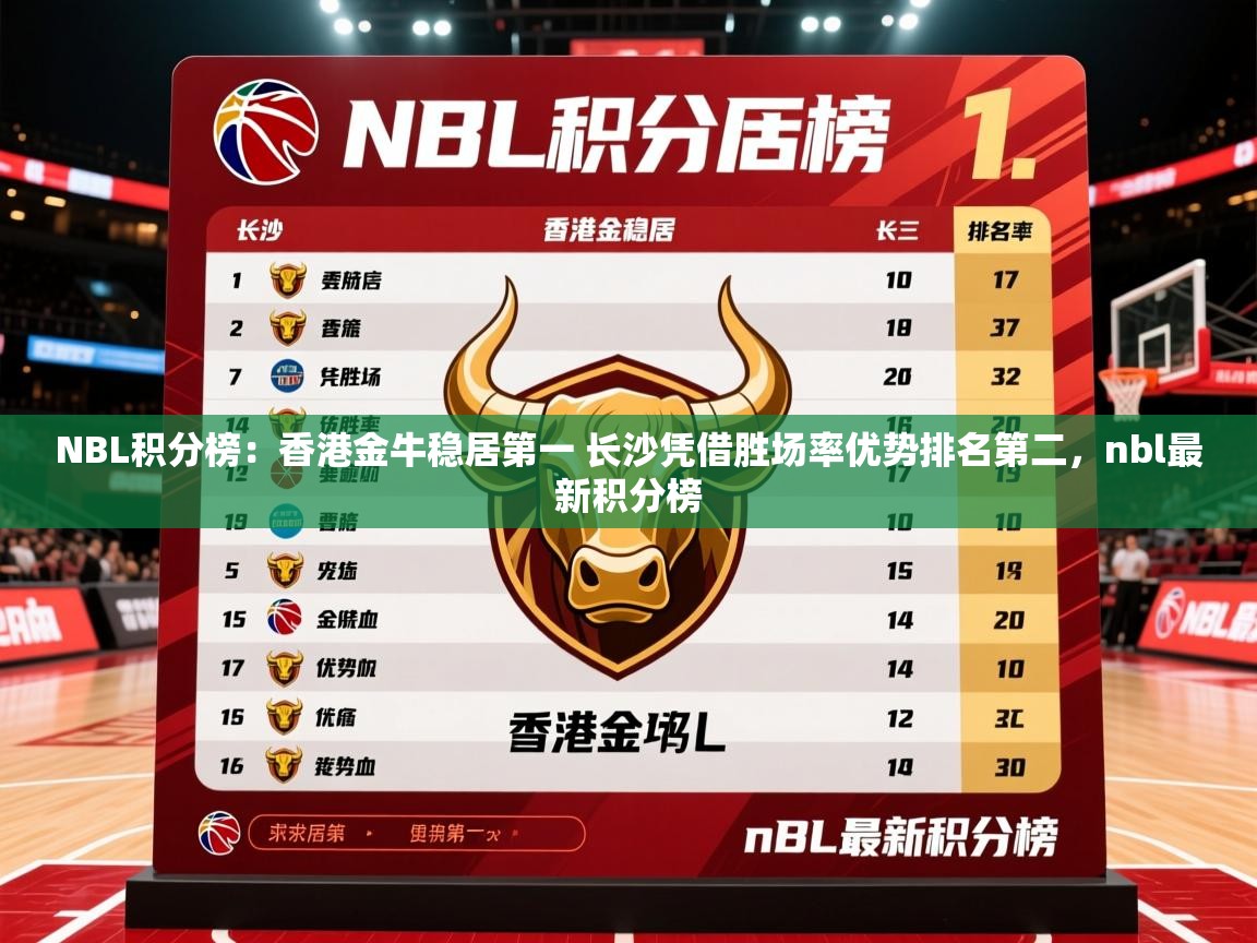 2025乐鱼体育在线网站NBL积分榜：香港金牛稳居第一 长沙凭借胜场率优势排名第二，nbl最新积分榜